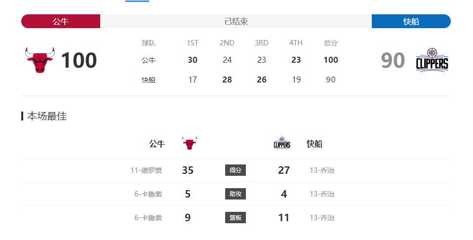 转会专家迪马济奥透露，米兰希望说服吉拉西同意在明年1月加盟，而中卫引援目标则有朗格莱和维克托-尼尔森。